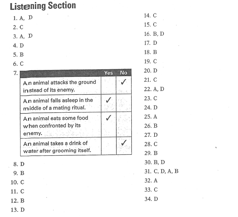 Solution for Listening 27