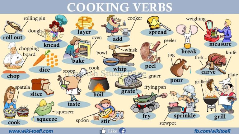 Picture dictionary of cooking verbs
