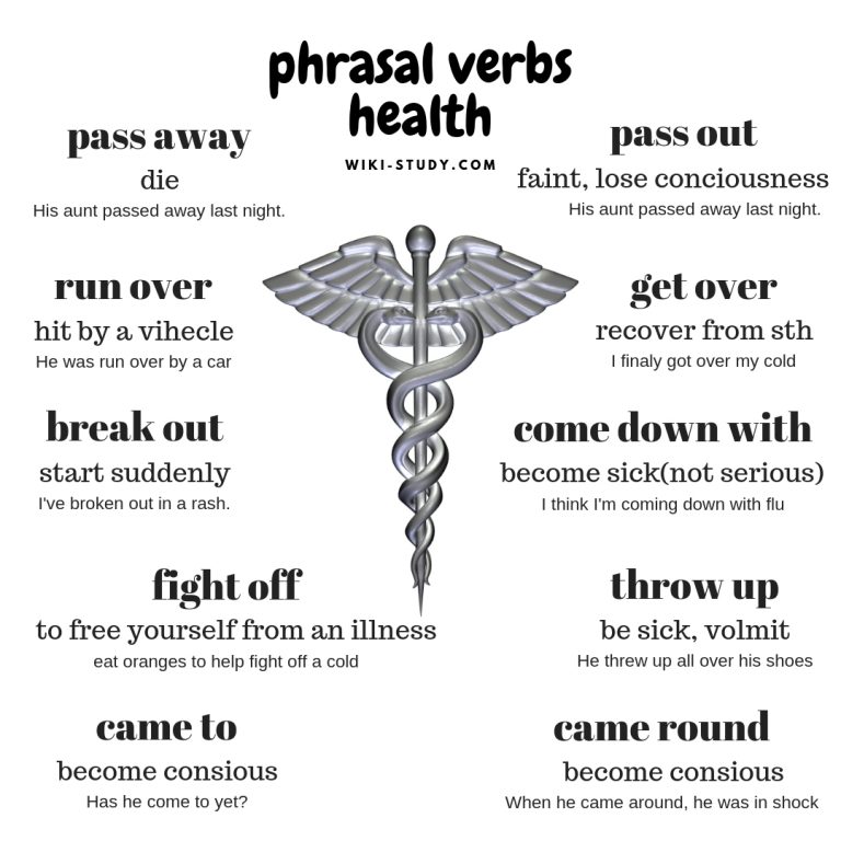 Health Phrasal Verbs (with Meaning and Examples)