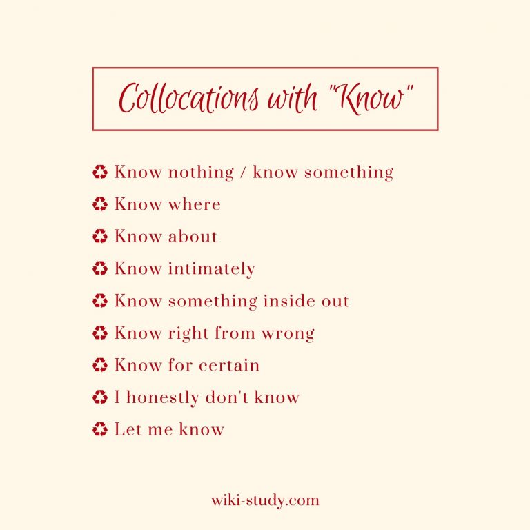 Collocation with Know