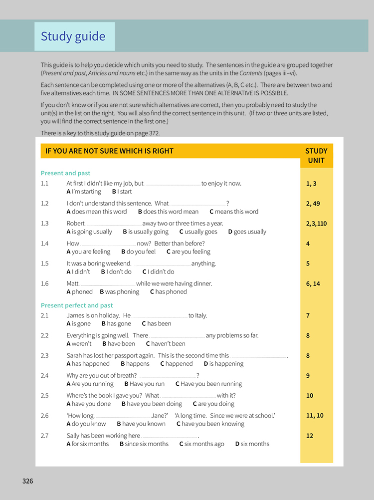 Guide to learning English Grammar In Use 2019 books