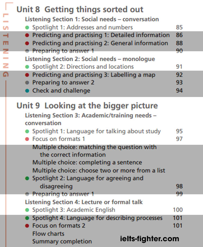 Two lessons Listening by section