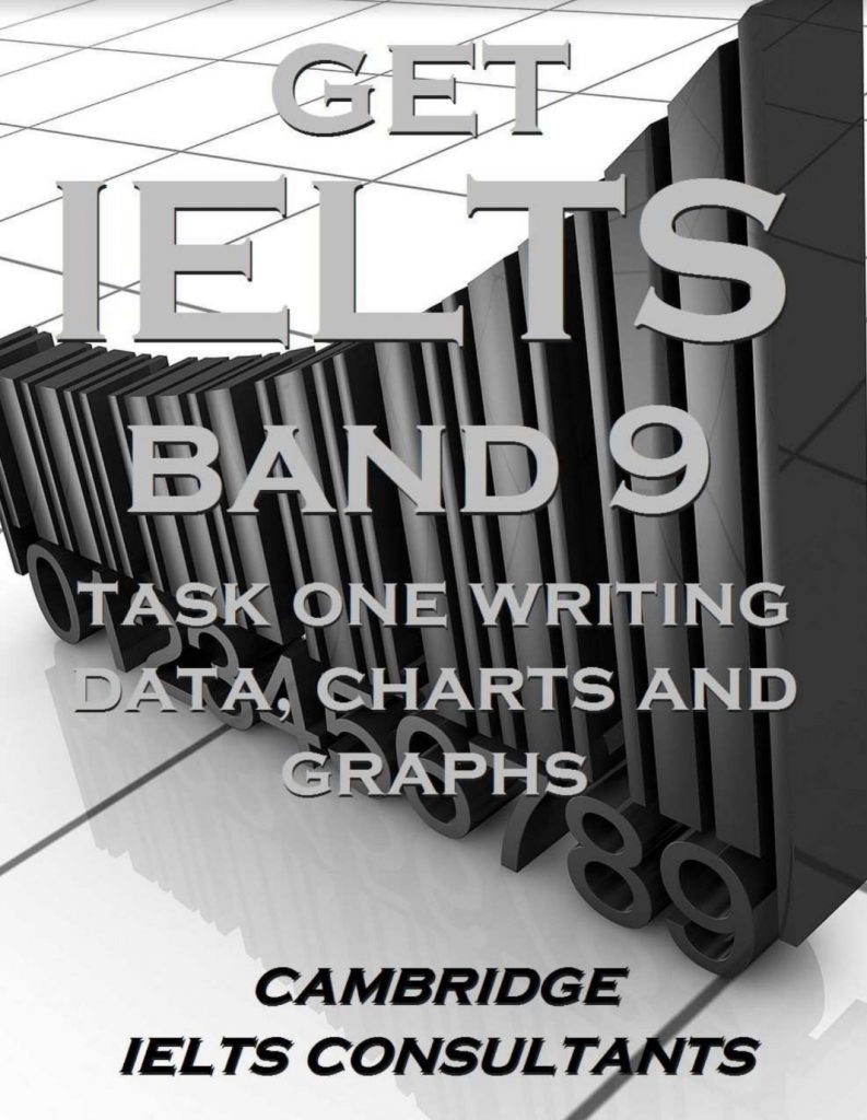 Get IELTS Writing Academic Band 9 Document Conquering Maximum Points
